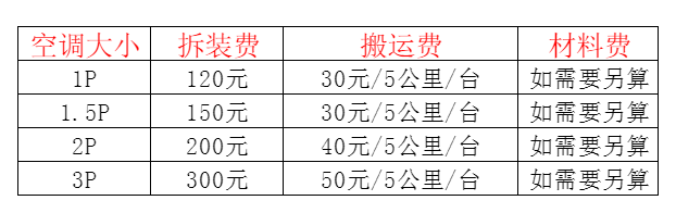 乌苏空调移机及费用电话在哪里找